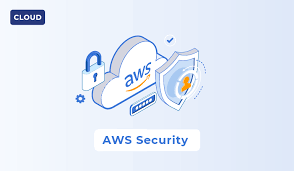 AWS Security tools